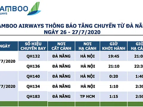 Bamboo Airways tăng cường các chuyến bay từ Đà Nẵng và triển khai chính sách hỗ trợ toàn diện cho hành khách