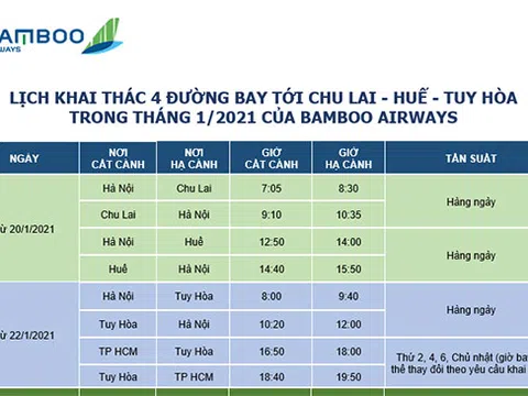 Bamboo Airways tái khai thác đường bay tới Huế, Chu Lai, Tuy Hòa từ 20/1