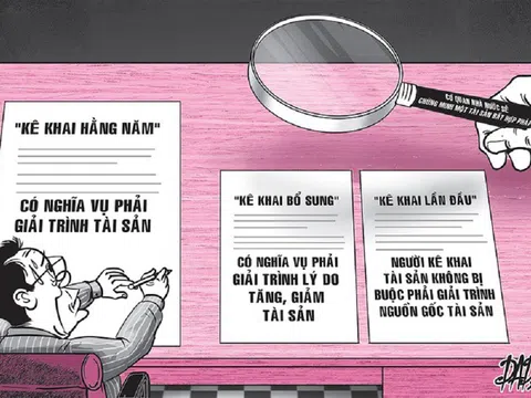 Cán bộ sẽ không thể che giấu tài sản!