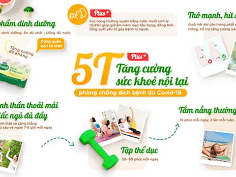 Thuộc “nằm lòng” công thức 5T+ để tăng cường sức khỏe cho cả gia đình
