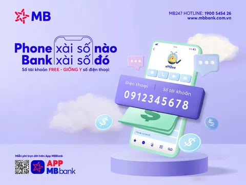 Phát triển các hệ sinh thái ngân hàng số: Lợi thế đang nghiêng về… “sư tử”