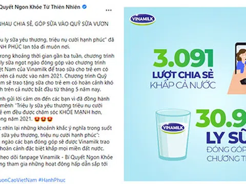 Quỹ sữa vươn cao Việt Nam 2021 của Vinamilk sẽ có thêm 31.000 ly sữa từ sự tham gia của cộng đồng