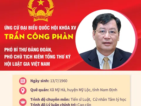 5 điểm nhấn trong chương trình hành động của ứng cử viên ĐBQH Trần Công Phàn