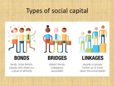 Vốn Xã Hội, vũ khí diệt Covid và phát triển kinh tế thời giãn cách