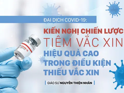 Kiến nghị chiến lược tiêm vắc-xin hiệu quả cao trong điều kiện thiếu vắc-xin
