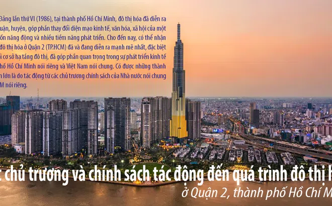 Các chủ trương và chính sách tác động đến quá trình đô thị hoá ở Quận 2, thành phố Hồ Chí Minh